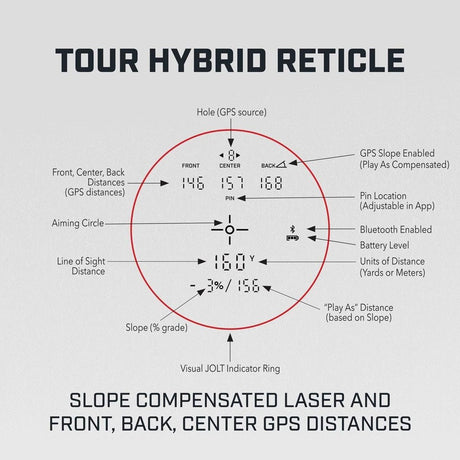 Bushnell Tour Hybrid Rangefinder