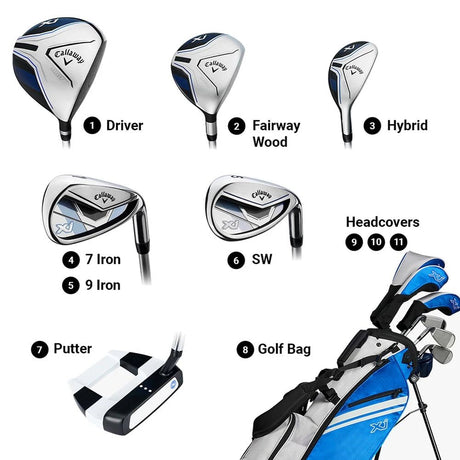 Blue/White