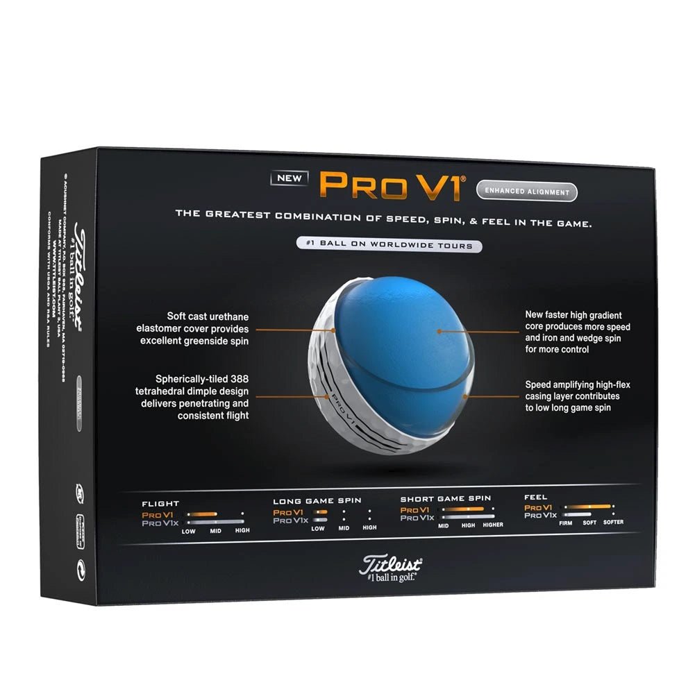 Titleist Pro V1 AIM Enhanced Alignment Personalized Golf Balls