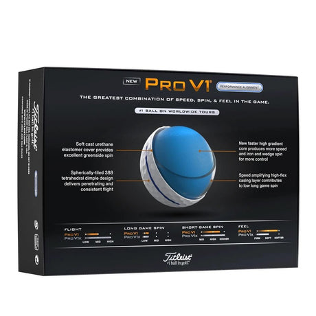 Titleist Pro V1 Performance Alignment Golf Balls - Blue