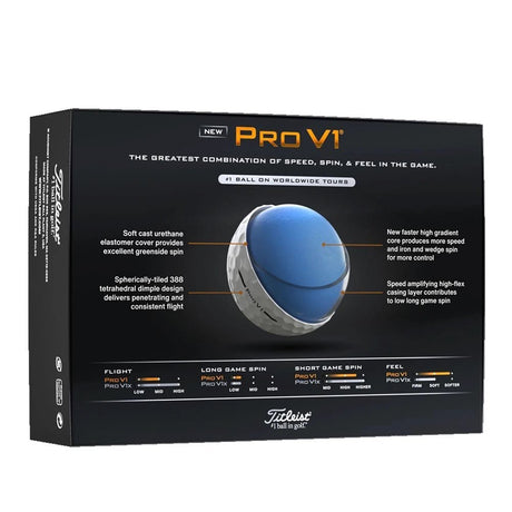 Titleist Pro V1 Personalized Golf Balls