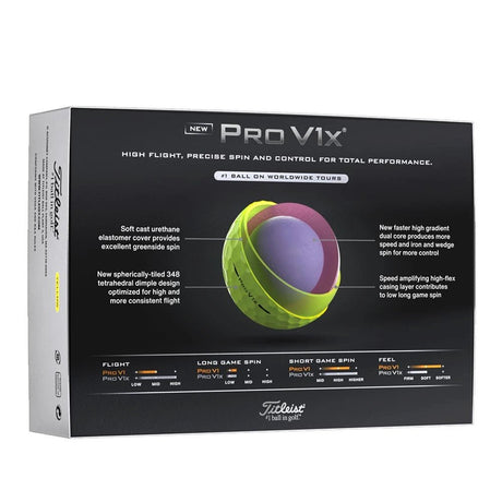 Titleist Pro V1x Golf Balls - Yellow
