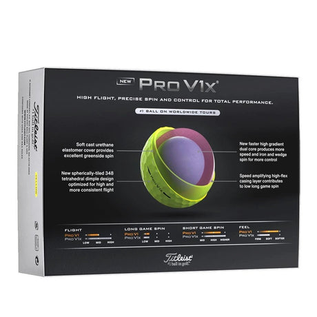 Titleist Pro V1x Yellow Personalized Golf Balls